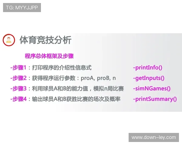 电子竞技赛事管理经验反哺传统体育，促流程再造