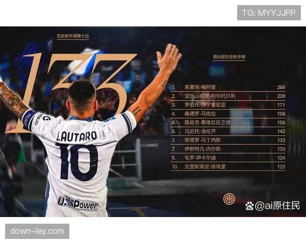 维罗纳0-3国际米兰，劳塔罗点射破门，进球庆祝画面由无人机多角度捕捉